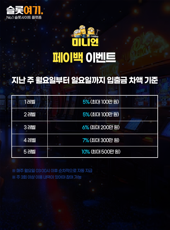 페이백 이벤트 안내 이미지