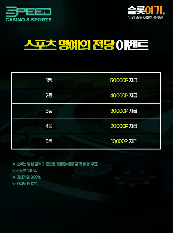 스포츠 명예의 전당 이벤트 이미지