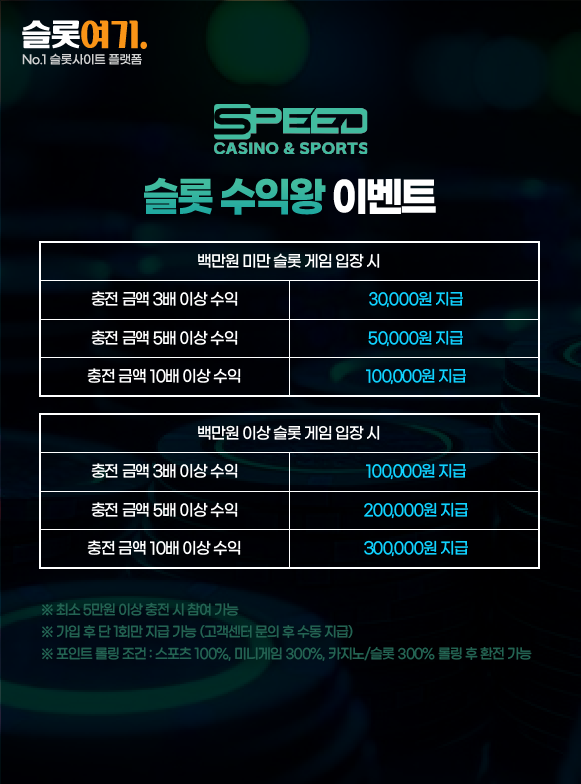 슬롯 수익왕 이벤트 안내 이미지